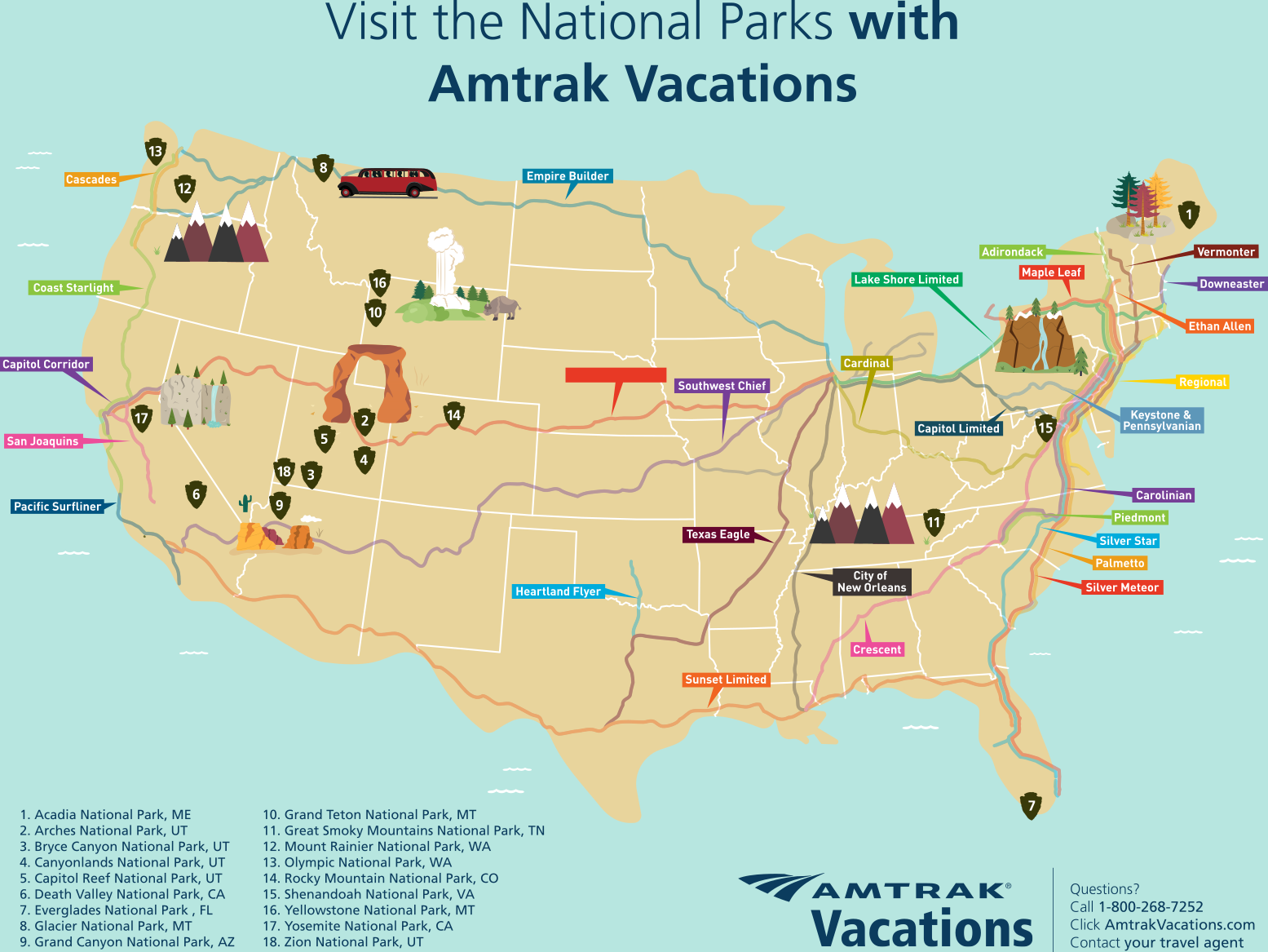 AmtrakNationalParksMap